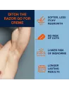 Crème Dépilatoire Pour Le Corps